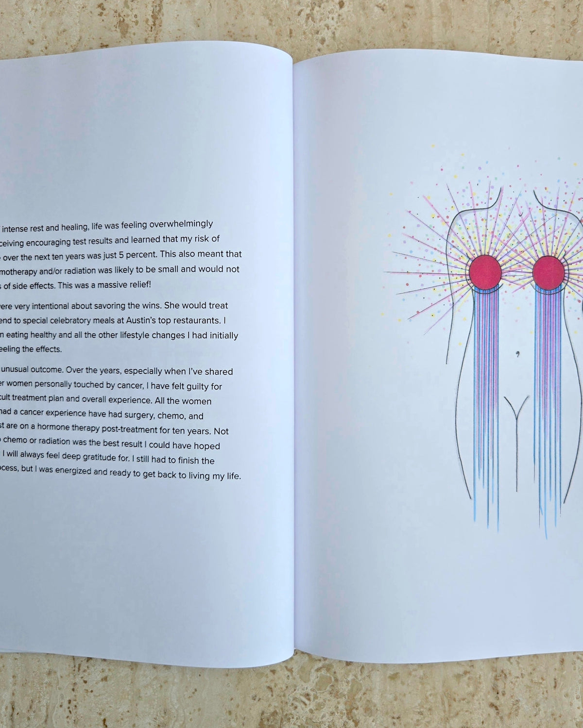 Lifectomy Illustrated Memoir PREORDER