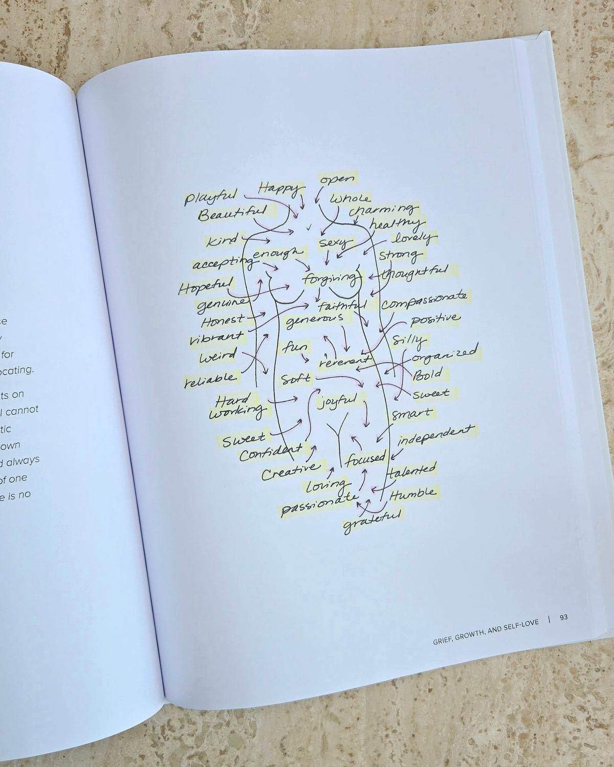 Lifectomy Illustrated Memoir PREORDER